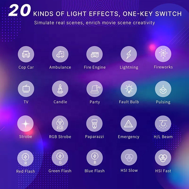 พร้อมส่ง🚚ไฟ ไฟสี W140RGB กล้องแสงมินิแบบพกพา ถ่ายภาพแสงมาร์ทโฟน Vlog เติมแสง RGB