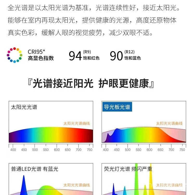 โคมไฟเพดาน Mijia RDA1 สไตล์มินิมอล thumbnail 4