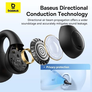 Baseus หูฟังบลูทูธไร้สายแบบเกี่ยวหู Open-Ear TWS Earbuds รุ่น AS01, BC1, Bass 15 Clip
