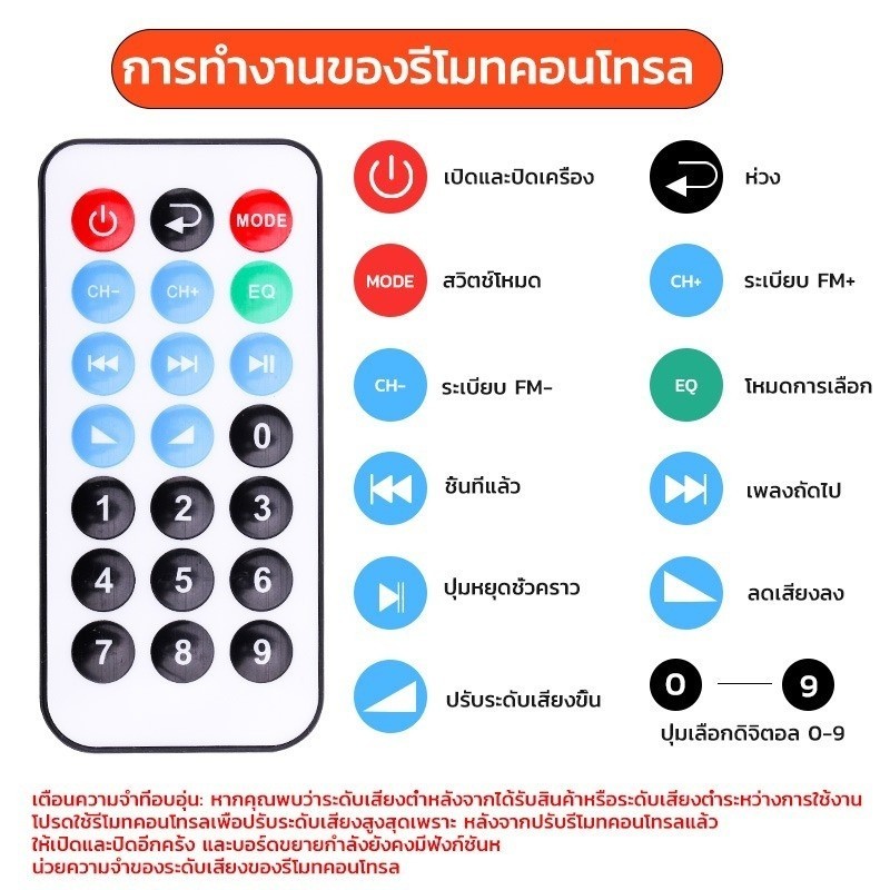 【COD】แอมป์จิ๋ว 12V แอมป์บลูทูธ 900W ขยายเสียง12v/24v เครื่องขยายเสียง 2ch 220v bluetooth แอมป์ บลูทูธ 12v แอมป์ขับซับเบส