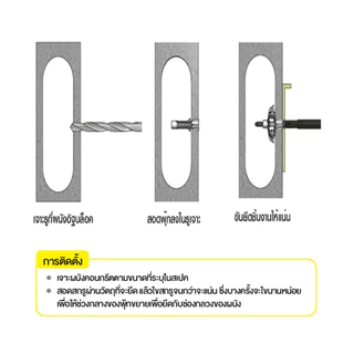 GIANT KINGKONG พุกอิฐบล็อกพร้อมสกรู เบอร์ 7 รุ่น HNA-70 ขนาด 7 มม. (แพ็ก 10 ชุด) สีขาว