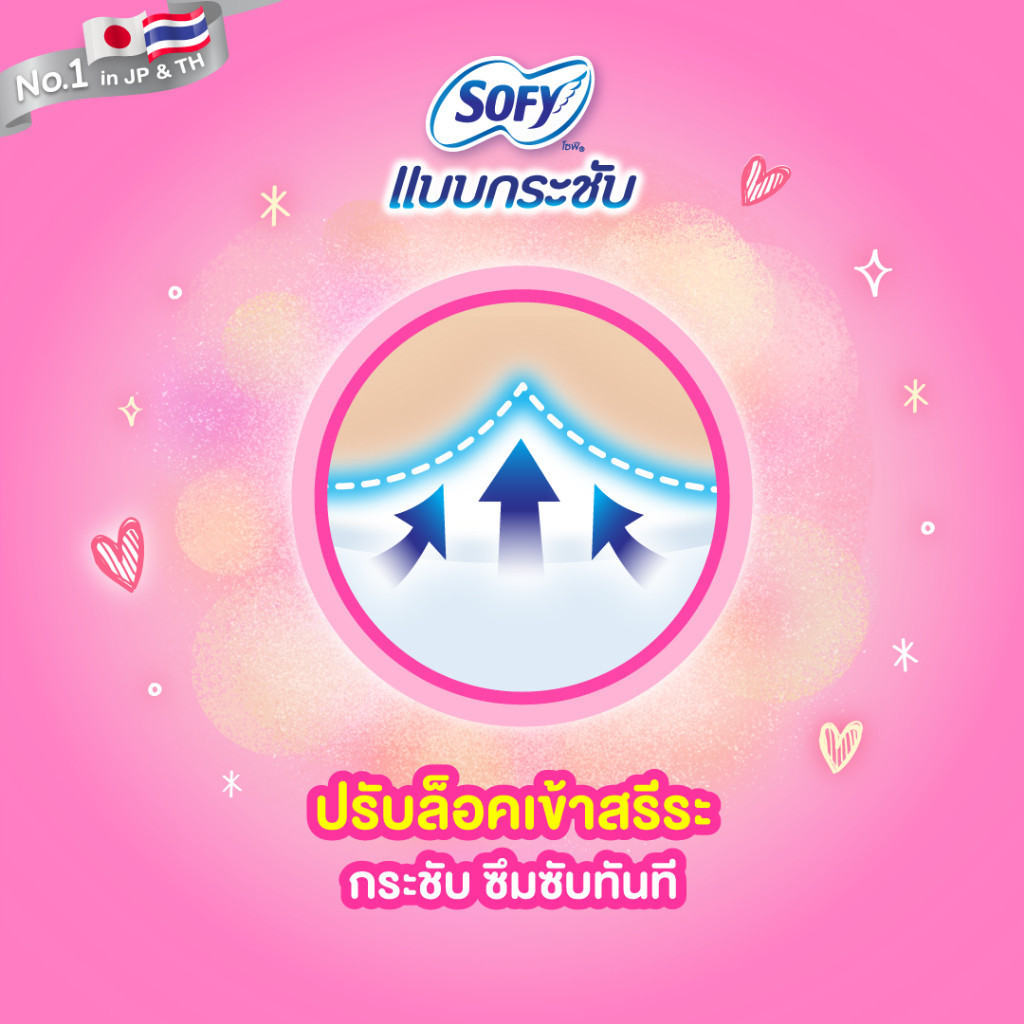 [เลือกความยาวเลย] Sofy โซฟี แบบกระชับ/ขอบปกป้อง ผ้าอนามัยสำหรับกลางวัน 22 - 26 ซม. (3 แพ็ค) - 4