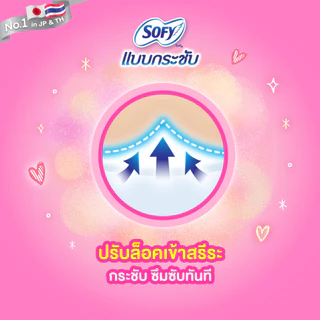 [เลือกความยาวเลย] Sofy โซฟี แบบกระชับ/ขอบปกป้อง ผ้าอนามัยสำหรับกลางวัน 22 - 26 ซม. (3 แพ็ค)
