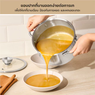 MEYER WHITE STEEL เครื่องครัวสเตนเลส สตีล หม้อด้ามขนาด 18 ซม./ 2.8 ลิตร พร้อมฝาแก้ว (71502-T)