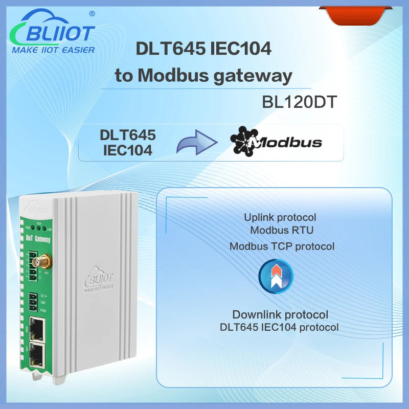 บลิออต เกตเวย์แปลงโปรโตคอลอัตโนมัติอุตสาหกรรม Ethernet 4G SIM wifi DLT645 เป็น Modbus RTU TCP