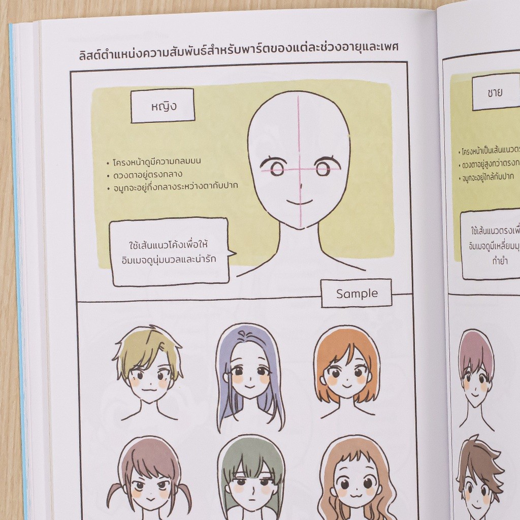 Infopress (อินโฟเพรส) รวมหนังสือ เรียนวาดการ์ตูนกับเลมอนจัง ราคา ถูกที่สุด ดีลบีเคเค แกลเลอรีภาพที่ 9