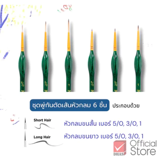 Renaissance พู่กัน ชุดพู่กันตัดเส้น จำนวน 1 ชุด