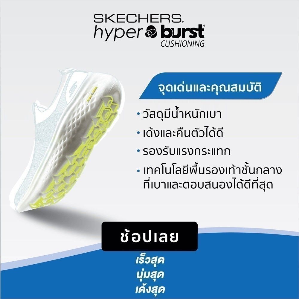 Skechers สเก็ตเชอร์ส รองเท้าแตะผู้ชาย Men On-The-GO Hyper Slide Deriver Walking Slides - 246020-WBL