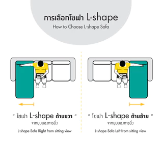 INDEX LIVING MALL โซฟาหนังสังเคราะห์ L-Shape รุ่น โอวิร่า - สีเทา,สีดำและสีน้ำตาล มีให้เลือก ด้านซ้ายและด้านขวา
