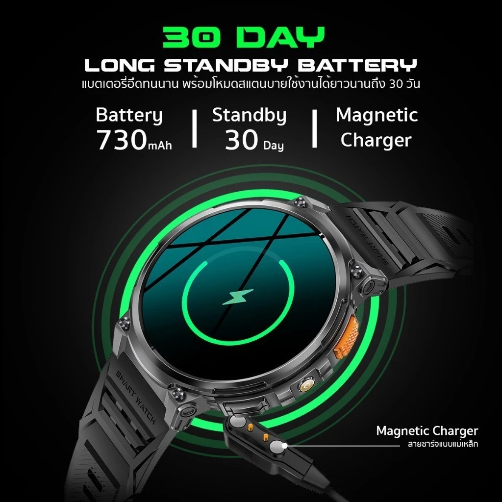 [HOT] AXON Mega Smart Watch นาฬิกาเพื่อสุขภาพ จอใหญ่ AMOLED 1.85"  โทรได้ วัดชีพจร SpO2 ประกัน 2 ปี thumbnail 7