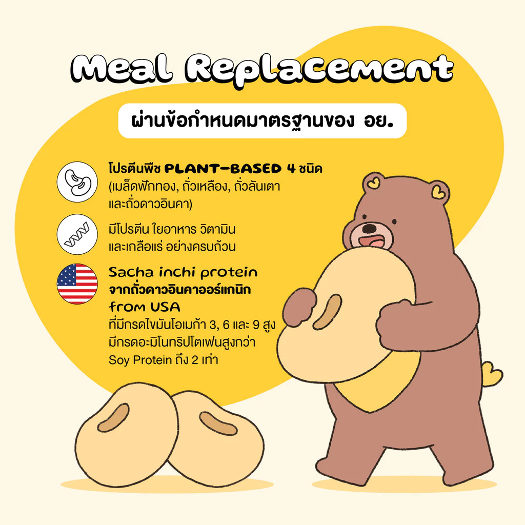 [ช้อปครบ รับฟรี]  Dr.PONG LOD 001 Meal Replacement (MRP) ผลิตภัณฑ์ทดแทนมื้ออาหาร (อาหารควบคุมหรือลดน้ำหนัก) thumbnail 5