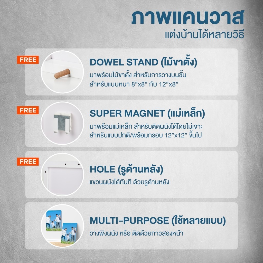 Photobook: ภาพแคนวาส 8x8 (แบบหนา/แบบบาง) สั่งทำรูป กรอบรูป - แต่งบ้าน ติดผนังได้หลายวิธี