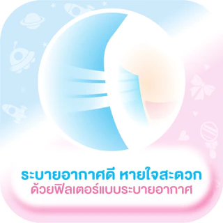 [ยกลัง] Unicharm 3D Fit Mask ทรีดี มาส์ก หน้ากากอนามัยเด็ก สำหรับเด็กผู้ชาย - 5 ชิ้น * 24 แพ็ค