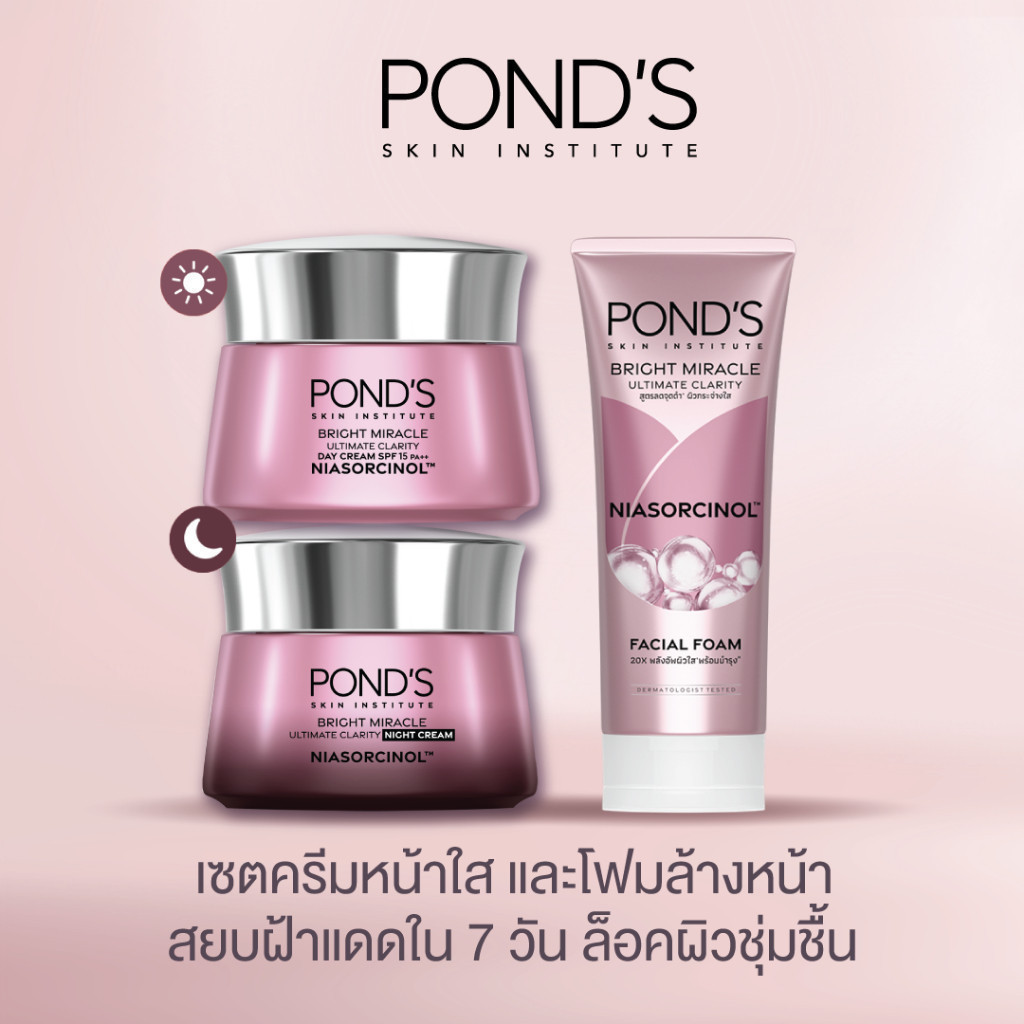 พอนด์ส ไบรท์ มิราเคิล ครีมหน้าใสสูตรกลางวันSPF30และกลางคืน+โฟมล้างหน้า ลดรอยดำใน7วัน แพ็ค 3 ชิ้น