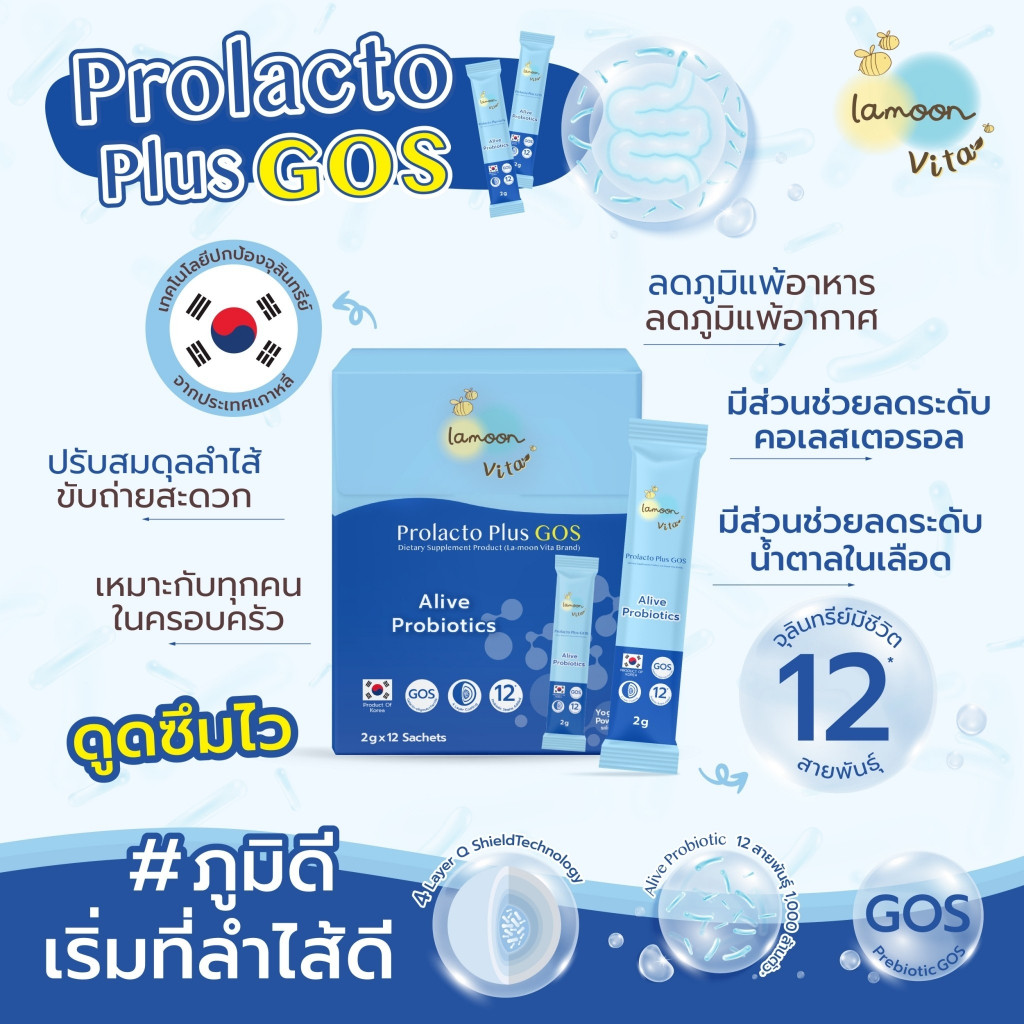 Lamoon Prolacto Plus GOS ช่วยขับถ่าย ลดท้องผูก ท้องอืด ปรับสมดุลลำไส้ Probiotic ชนิดผง ละมุน