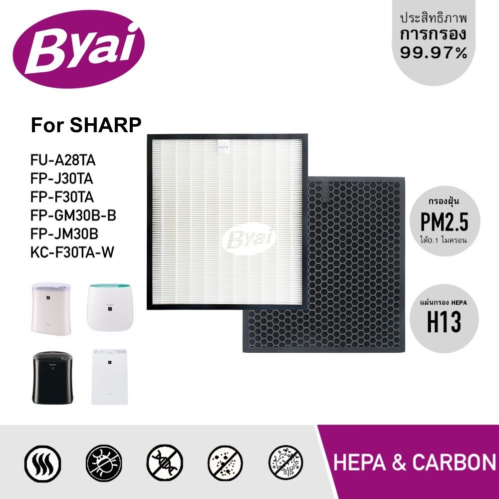 แผ่นกรองอากาศ HEPA H13 for Sharp รุ่น FU-A28TA, FP-J30TA, FP-F30TA, FP-GM30B-B, FP-JM30B และ KC-F30T