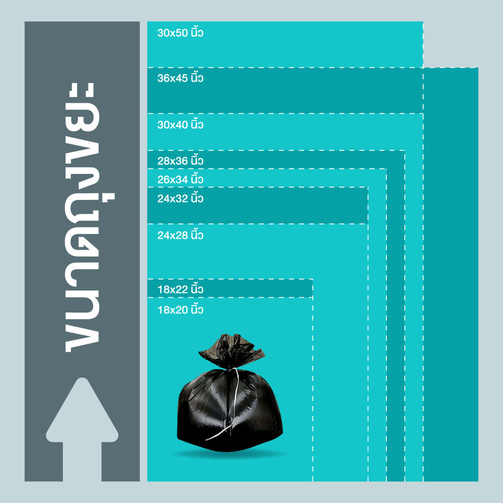 ถุงขยะหนาพิเศษแบบพับ เกรดรีไซเคิล KASSA HOME ขนาด 30 x 40 นิ้ว (บรรจุ 1 กก.) สีดำ - รูปที่ 4