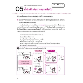 NANMEEBOOKS หนังสือ One by One แบบฝึกวิทยาศาสตร์ ป.5 วิทยาศาสตร์ วิทยาศาสตร์พื้นฐาน วิทยาศาสตร์ชั้นประถม วิทย์ชั้นประถม
