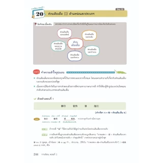 NANMEEBOOKS หนังสือ HSK 4 สอบได้ในเล่มเดียว