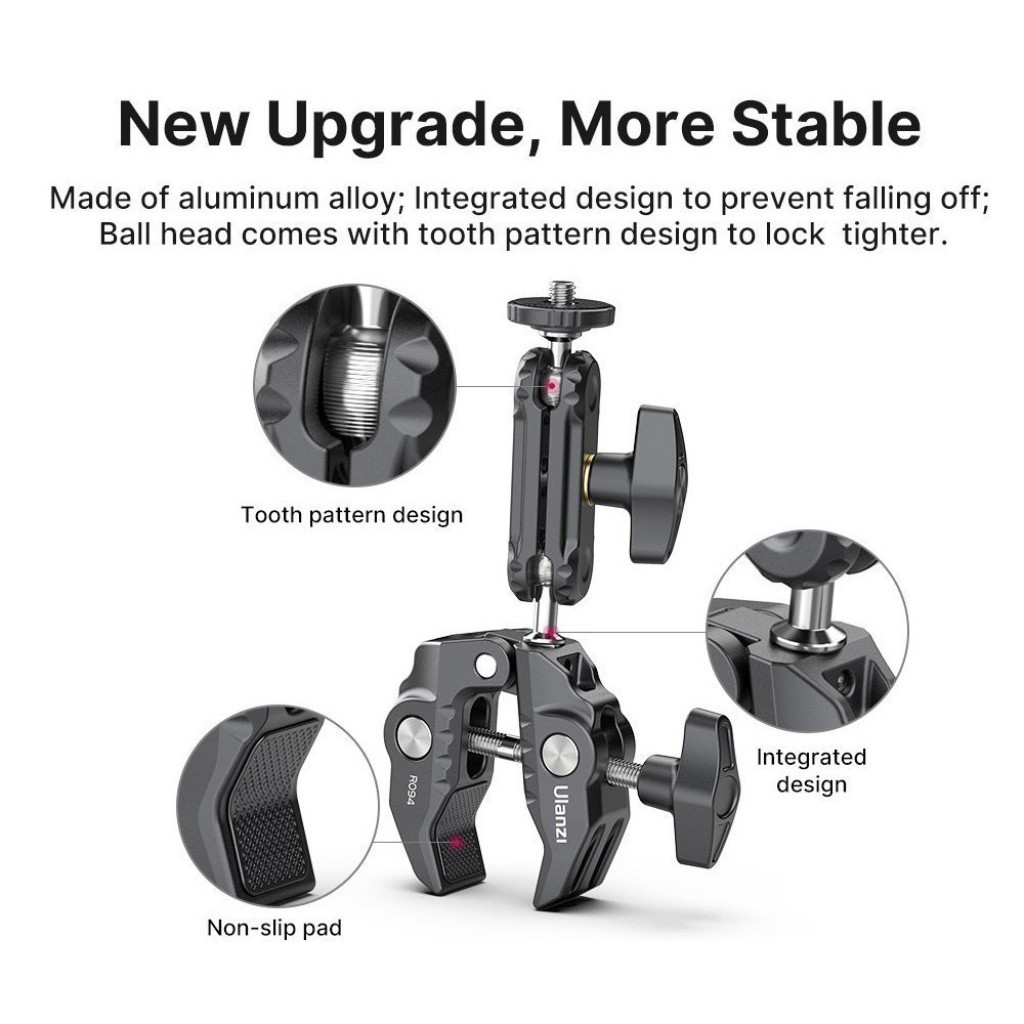 Ulanzi R094 Multi-Functional Super Clamp ขาจับสำหรับต่ออุปกรณ์ หนีบล็อกกับข้อ บาร์ ขาตั้ง