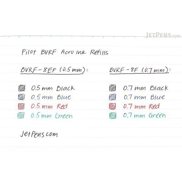 ถูกสุด ไส้ปากกาลูกลื่น Dr.Grip 4+1 รุ่น BVRF-8EF ยี่ห้อ Pilot ขนาดหัว 0.5 และ 0.7 MM