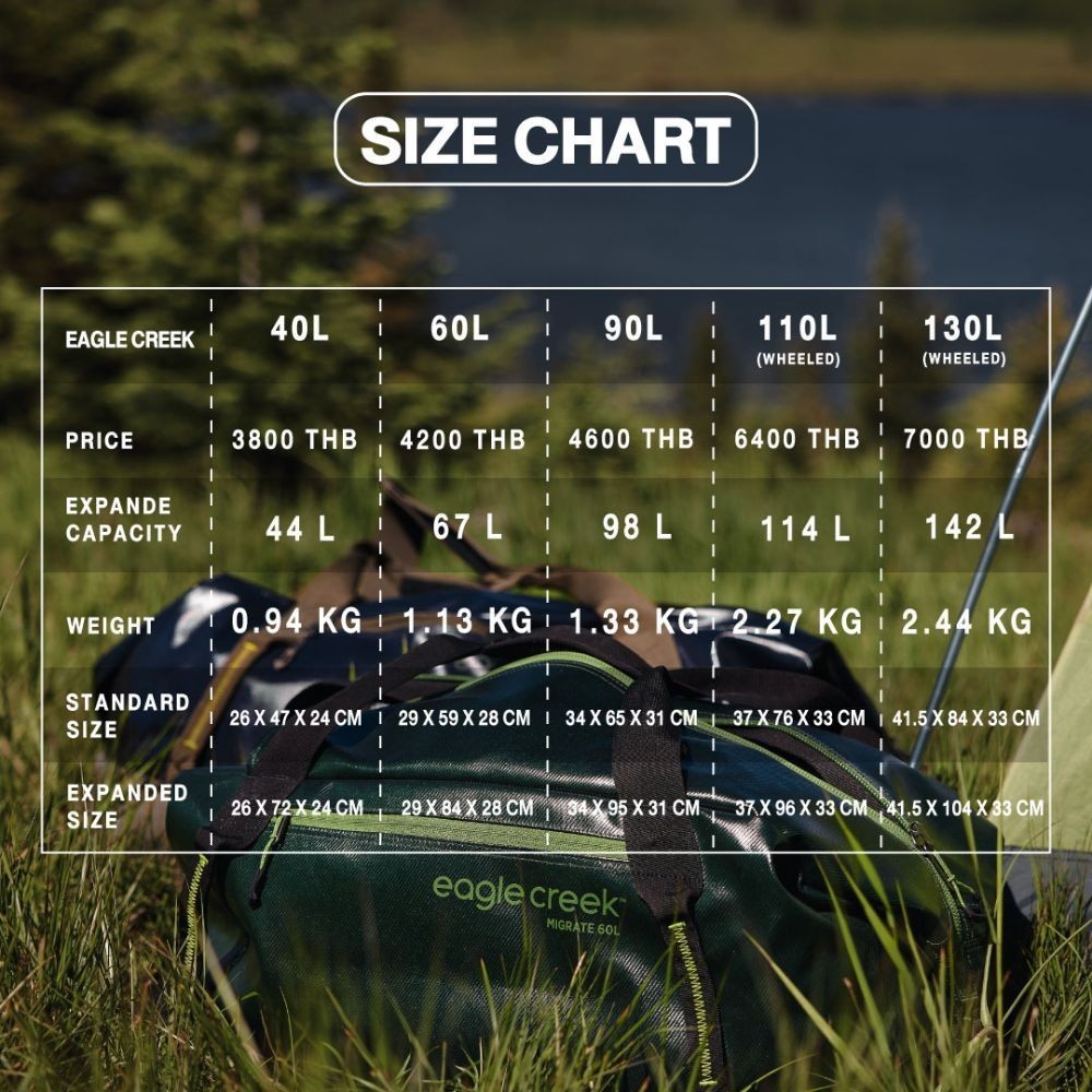 EAGLE CREEK MIGRATE WHEELED DUFFEL 130L กระเป๋าเดินทาง ดัฟเฟิล ขนาด 130 ลิตร สี BLACK