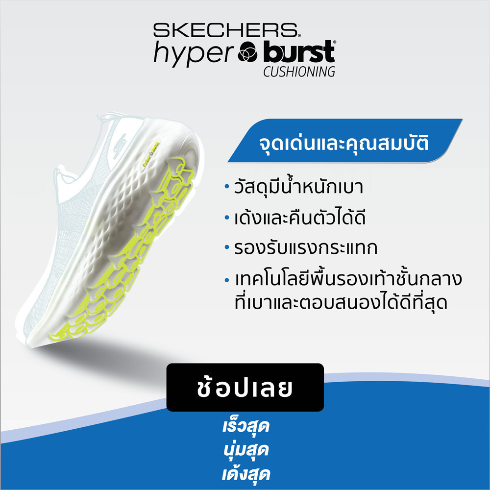 Skechers สเก็ตเชอร์ส รองเท้าแตะผู้หญิง Women On-The-GO Hyper Slide Superb Walking Slides - 172020-WHT