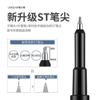 ปากกา และไส้ปากกาหมึกเจล Pilot Juice Up Refill ขนาด 0.4 และ 0.5 mm