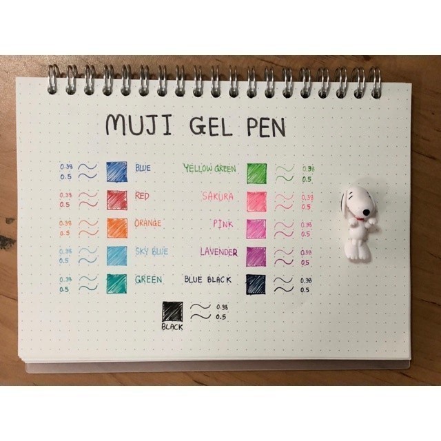 รูปภาพ 3