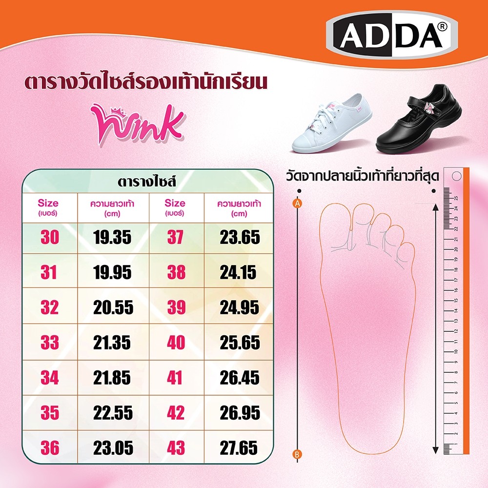 รูปภาพ 8