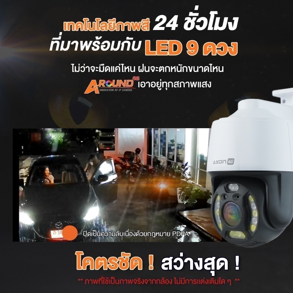 [4G ไม่ง้อ Wifi] Axon IP Around 4G กล้องวงจรปิด ใส่ซิม รองรับ 4G ดูออนไลน์ได้ กลางคืนภาพสี ชัด FullHD ประกัน2ปี