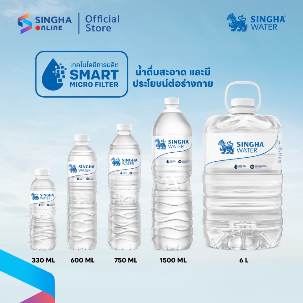 รูปภาพ 2