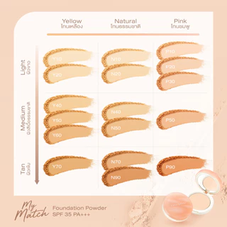 CUTE PRESS MY MATCH FOUNDATION POWDER SPF 35 PA+++ แมทช์ทุกสีผิว บล็อคทุกมัน