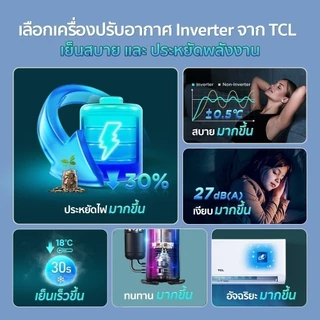 [Hot Sale] TCL BreezeIN แอร์ T-AI Energy Saving Inverter ขนาด 9,200–23,900 BTU ควบคุมระยะไกลผ่าน Smart App Control