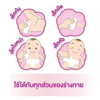 MamyPoko Wipes Save & Care มามี่โพโค ไวพส์ ทิชชู่เปียก เซฟแอนด์แคร์ 20 ชิ้น (24 แพ็ค)