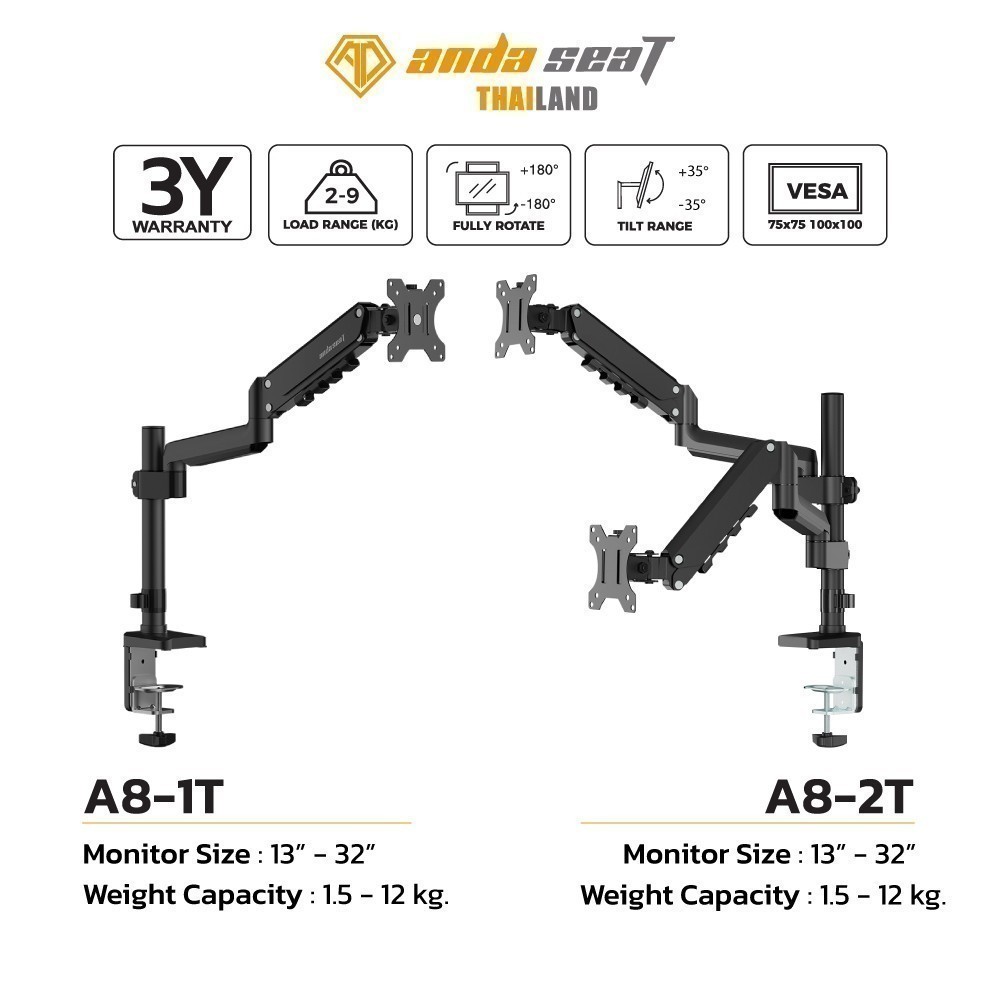 Anda Seat Monitor Arm แขนจับหน้าจอมอนิเตอร์ รุ่น Stealth PRO รุ่น A8-1T/A8-2T รับประกันศูนย์ไทย 3 ปี