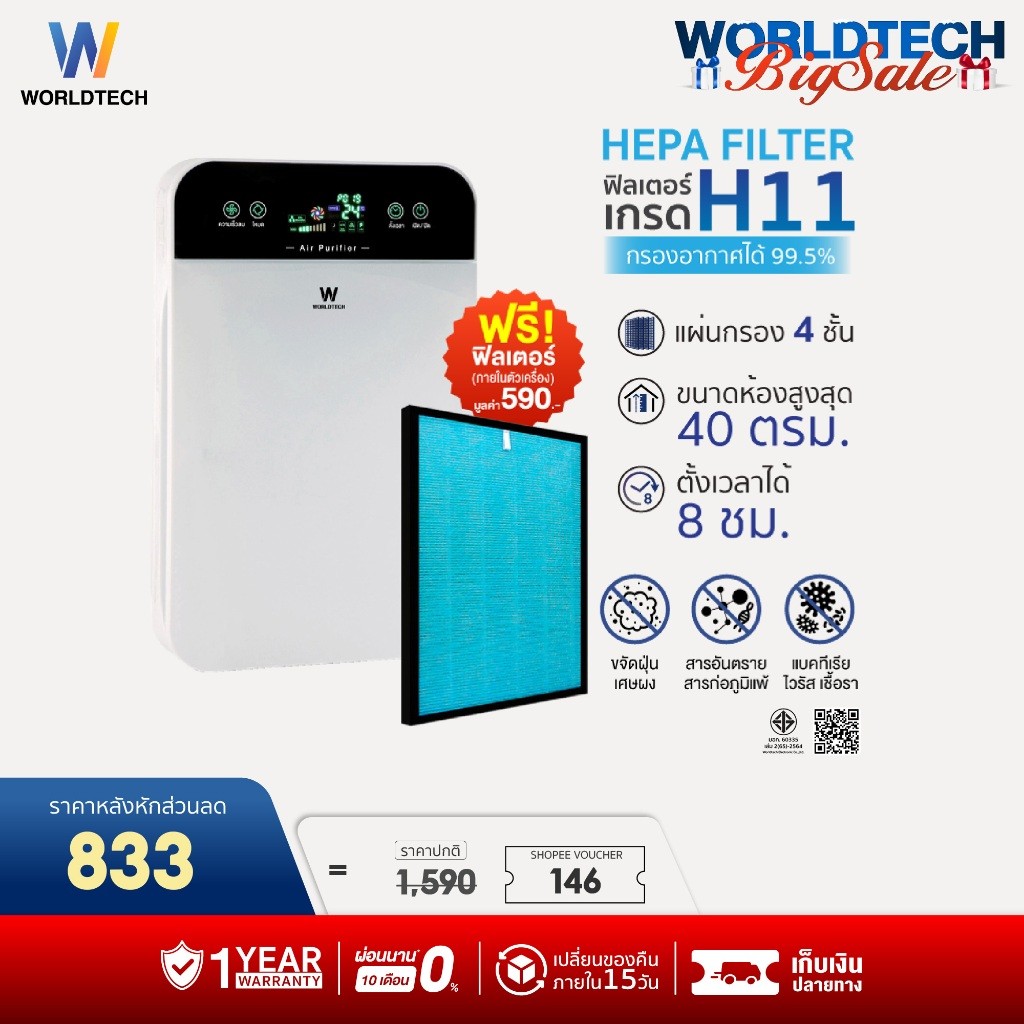 Worldtech เครื่องฟอกอากาศ Air Purifier รุ่น WT-P40 มอก.รับรอง พื้นที่ 40 ตรม. + รีโมท ประกัน1ปี