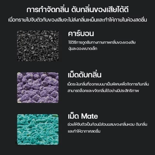 PETKIT Mixed Cat Litter 5 in 1 ทรายแมวผสมเหมาะกับห้องน้ำแมวอัตโนมัติทุกรุ่น