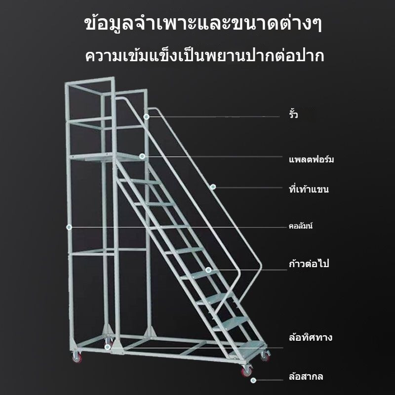 โกดัง  ซูเปอร์มาร์เก็ต  การจัดเก็บ  บันไดยืดหดได้  ถอดออกได้  นับสินค้า  เลือกสินค้า บันได  ล้อเงียบ  แท่นเคลื่อนที่