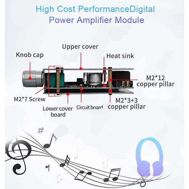 ZK-TB21 TPA3116D2 ชิปใหญ่ บลูทูธเสียง ชิปนำเข้า บอร์ดขยายเสียงซับวูฟเฟอร์บลูทูธ 5.0 50WX2+100W 2.1 ช่องเสียงสเตอริโอเบส