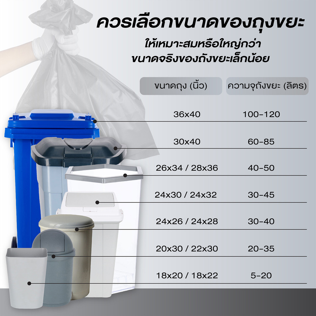 ถุงขยะหนาพิเศษแบบพับ เกรดรีไซเคิล KASSA HOME ขนาด 30 x 40 นิ้ว (บรรจุ 1 กก.) สีดำ - รูปที่ 5