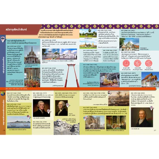 NANMEEBOOKS หนังสือ Timeline ประวัติศาสตร์ไทย มองไกลประวัติศาสตร์โลก