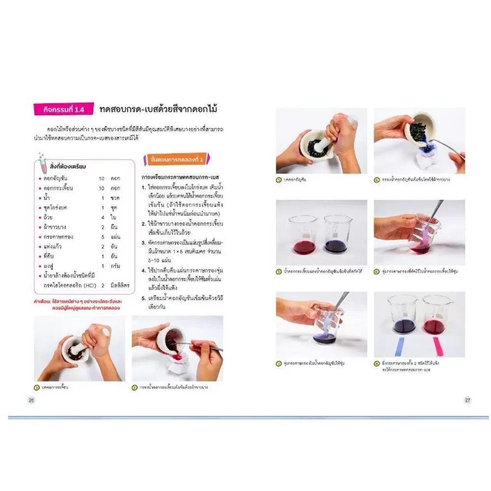 NANMEEBOOKS หนังสือ ทดลองวิทย์คิดสนุกกับเคมีธรรมชาติ เสริมความรู้เยาวชน สารานุกรม