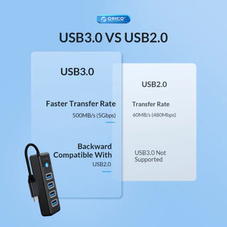 [ออกใบกำกับ- ทักแชท] ORICO PWC2U USB ความเร็วสูง 3 พอร์ตฮับ USB 3.0 + Type-C HUB Adapter (ช่อง Type-C ไม่สามารถชาร์จได้)