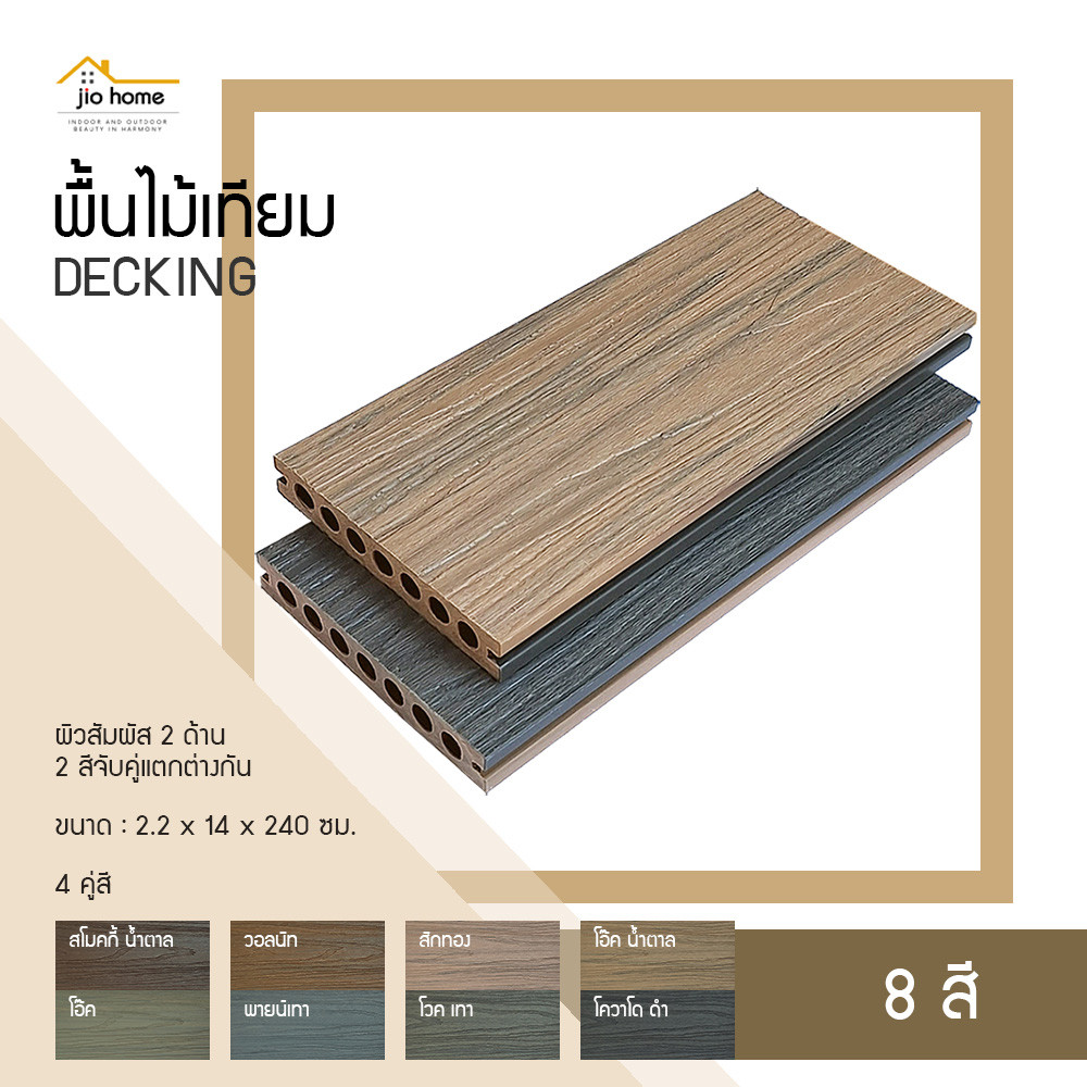 พื้นไม้เทียม WPC DECKING DED-7R ผิวสัมผัส 2 ด้าน ลายไม้ร่องลึก 3D-2 คู่สี 2.2x14x240 ซม. JioHome