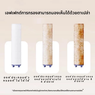 🔥ราคาถูกที่สุด🔥ฝักบัวแรงดันสูง กรองน้ำ รุ่นใหม่ เปิดปิดที่ฝักบัวได้สามารถปรับน้ำได้ 4 รูปแบบ อาบนํ้า
