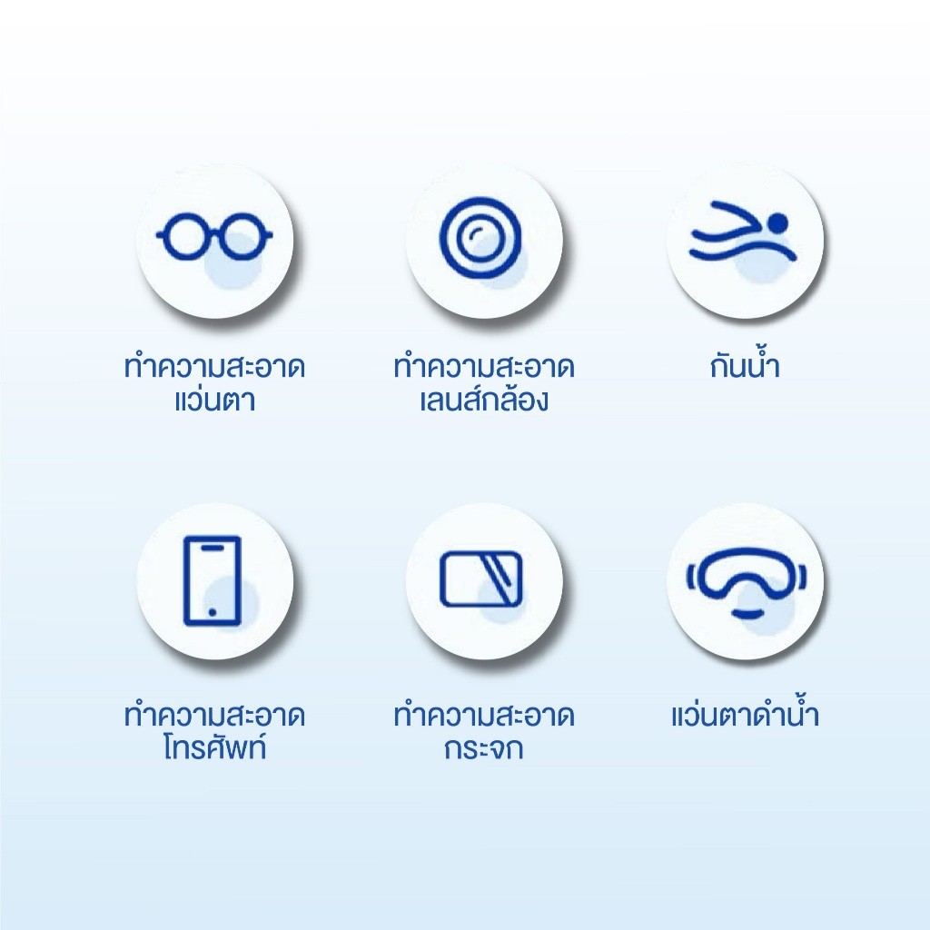 รูปภาพ 5