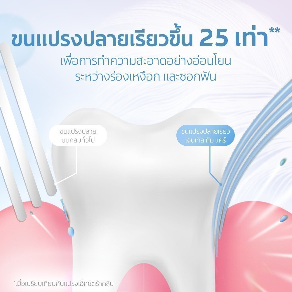 [มี2แพ็คให้เลือก] เเปรงสีฟันคอลเกต เจนเทิล กัมเเคร์ (คละสี)  Colgate Gentle Gum Care (mixed color) - 1