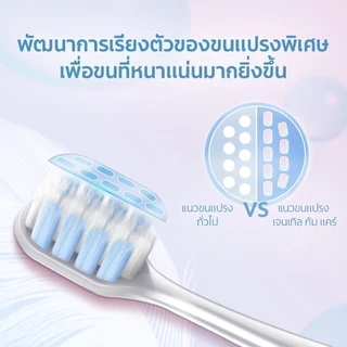 [มี2แพ็คให้เลือก] เเปรงสีฟันคอลเกต เจนเทิล กัมเเคร์ (คละสี) Colgate Gentle Gum Care (mixed color)