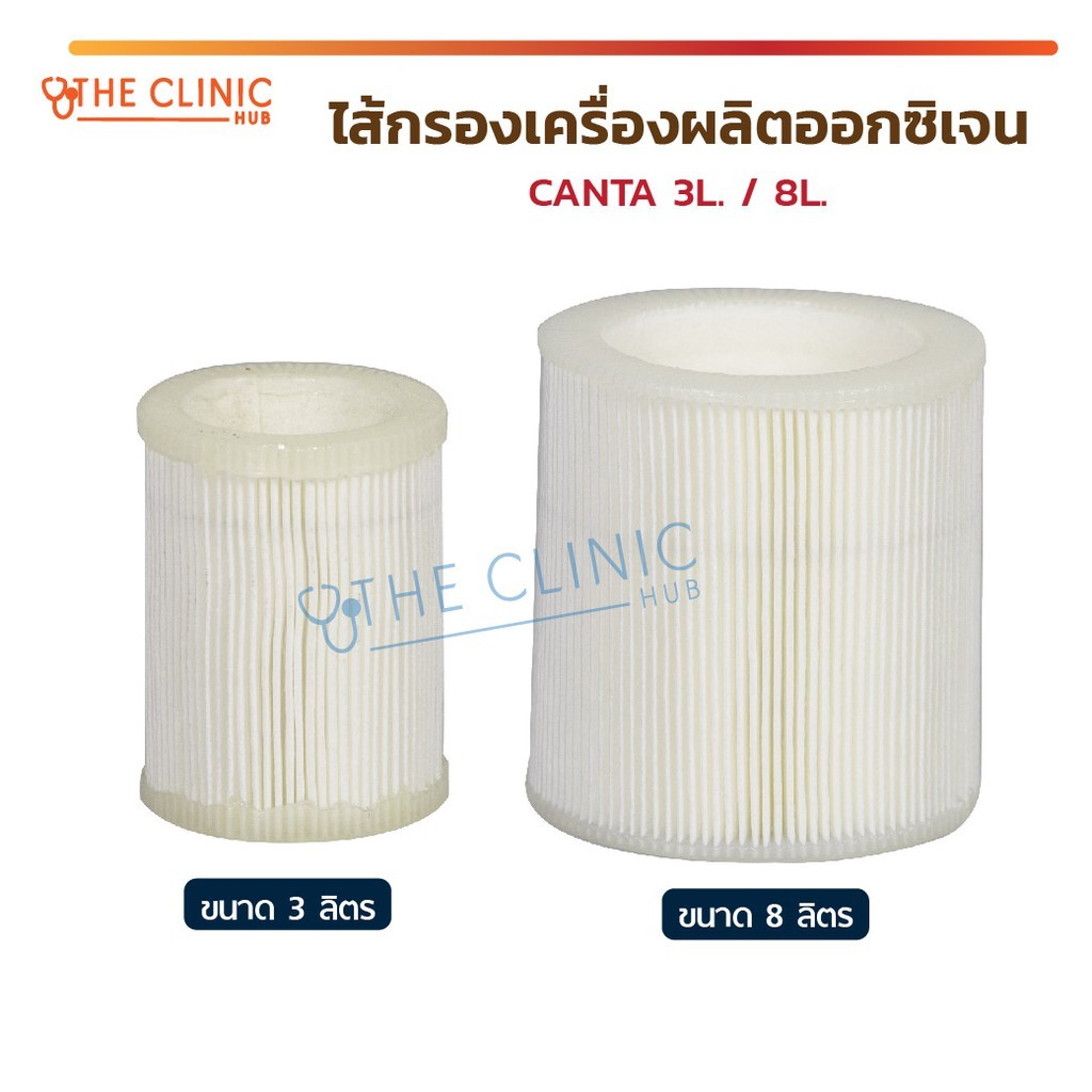 ไส้กรองเครื่องผลิตออกซิเจน CANTA 3 L. / 8 L. ไส้กรองเครื่องผลิต ไส้กรอง [ CLINIC HUB ]